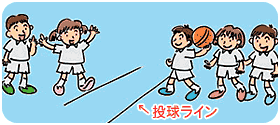 みんなでドッジボールラリー